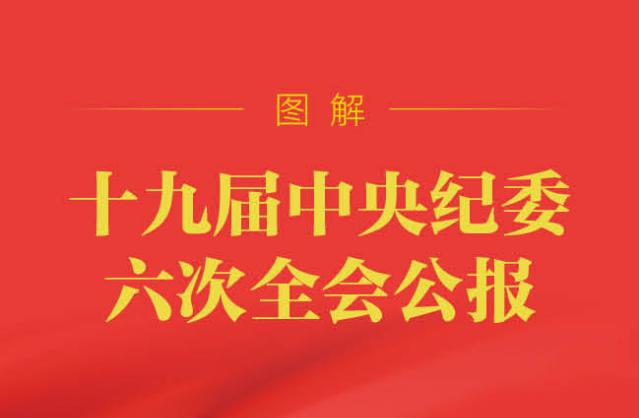 ​图解丨十九届中央纪委六次全会公报
